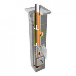 Tona - chimney system for boilers with closed and open TONAtec plus combustion chamber
